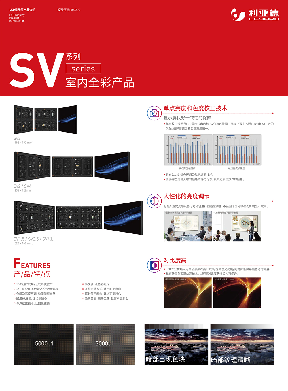 乐动（中国）一站式服务平台SV系列室内全彩产品